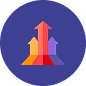 Growth Opportunities